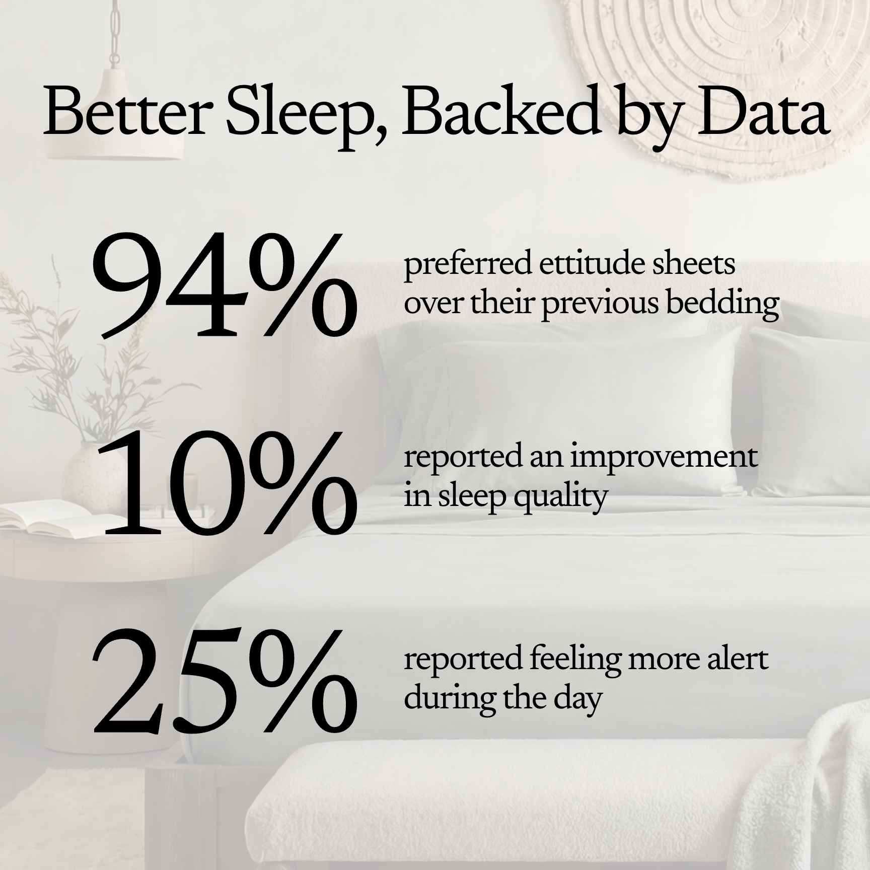 Diagram image brief for Cooling Sheet Materials Guide showing practical consumer checklist and decision nodes